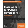 thumbnail image 1 of Matplotlib for Python Developers, Second Edition, (Paperback), 1 of 1