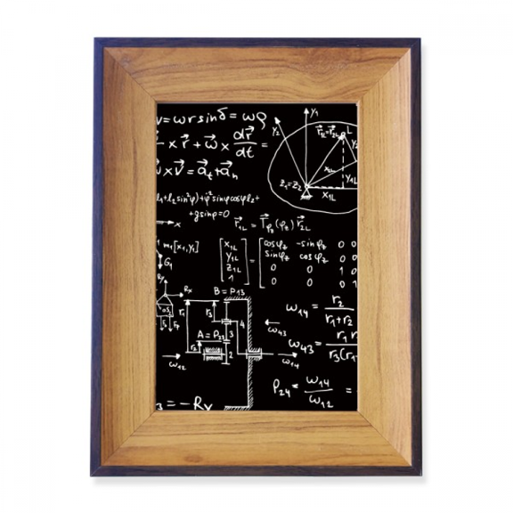 Matrix Mathematical Formulas Science Calculus Photo Frame Exhibition Display Art Desktop Painting