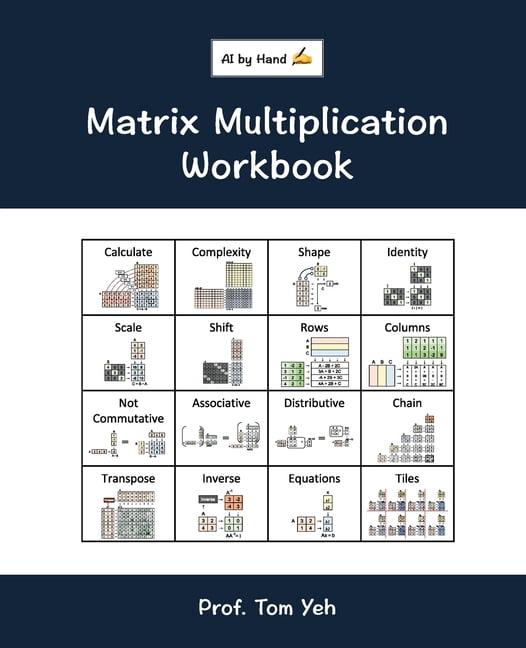 Matrix Multiplication Workbook: Fill-in-the-Blank Puzzles to Build Real ...