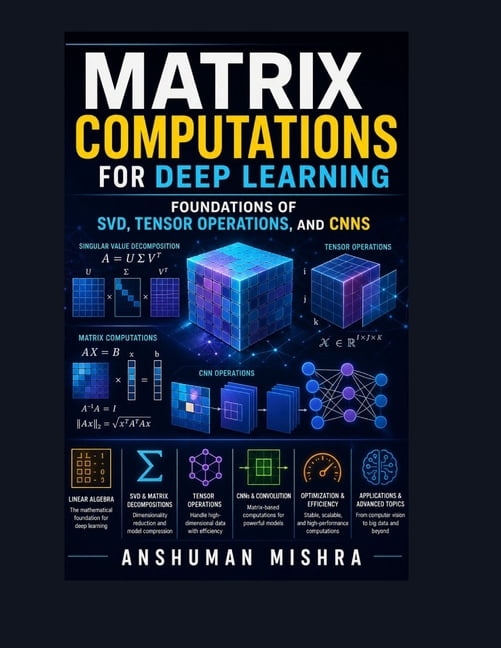 AI Concepts Using Mathematics Matrix computations for deep learning ...