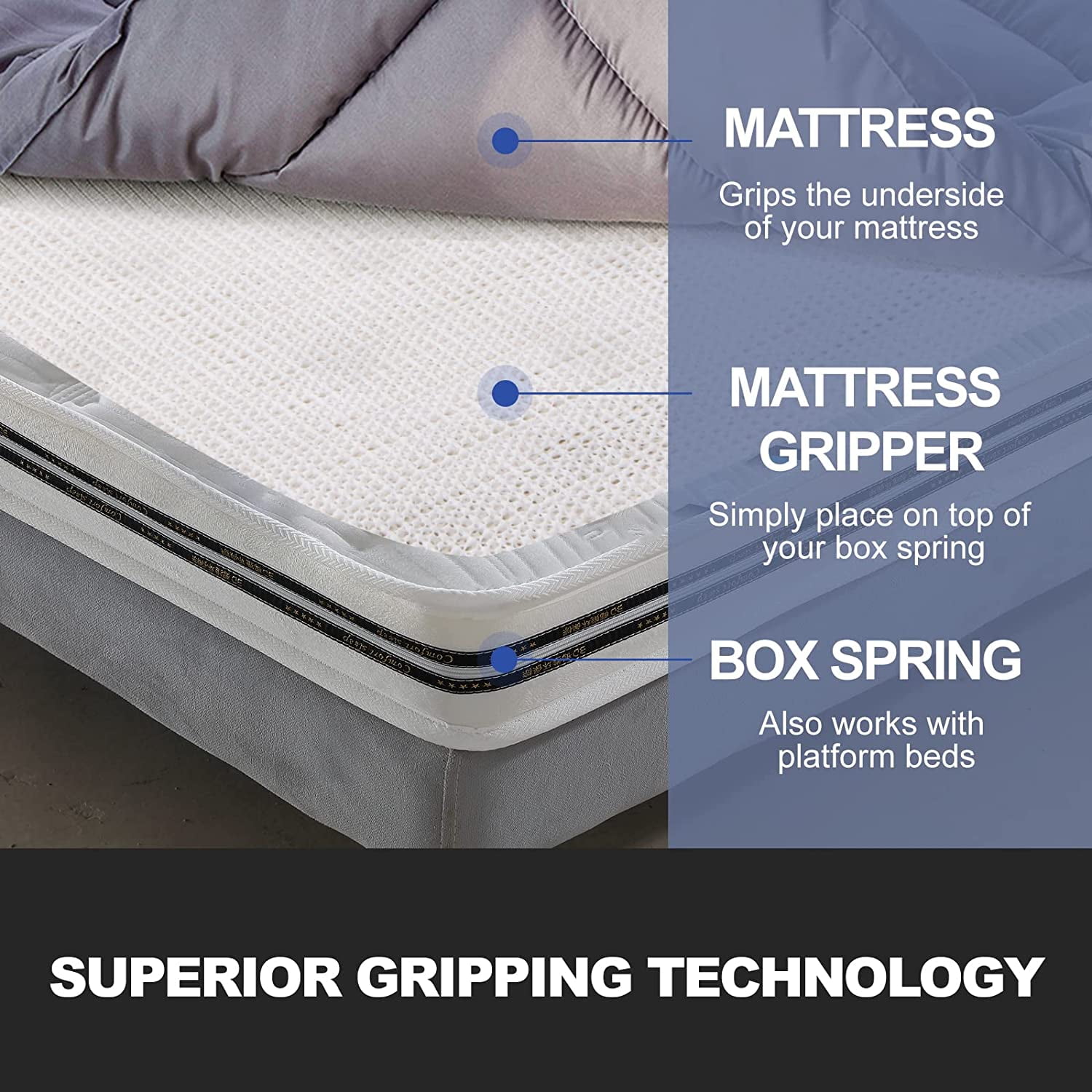Mattress Slide Stopper And Gripper, Keep Bed And Topper Pad From