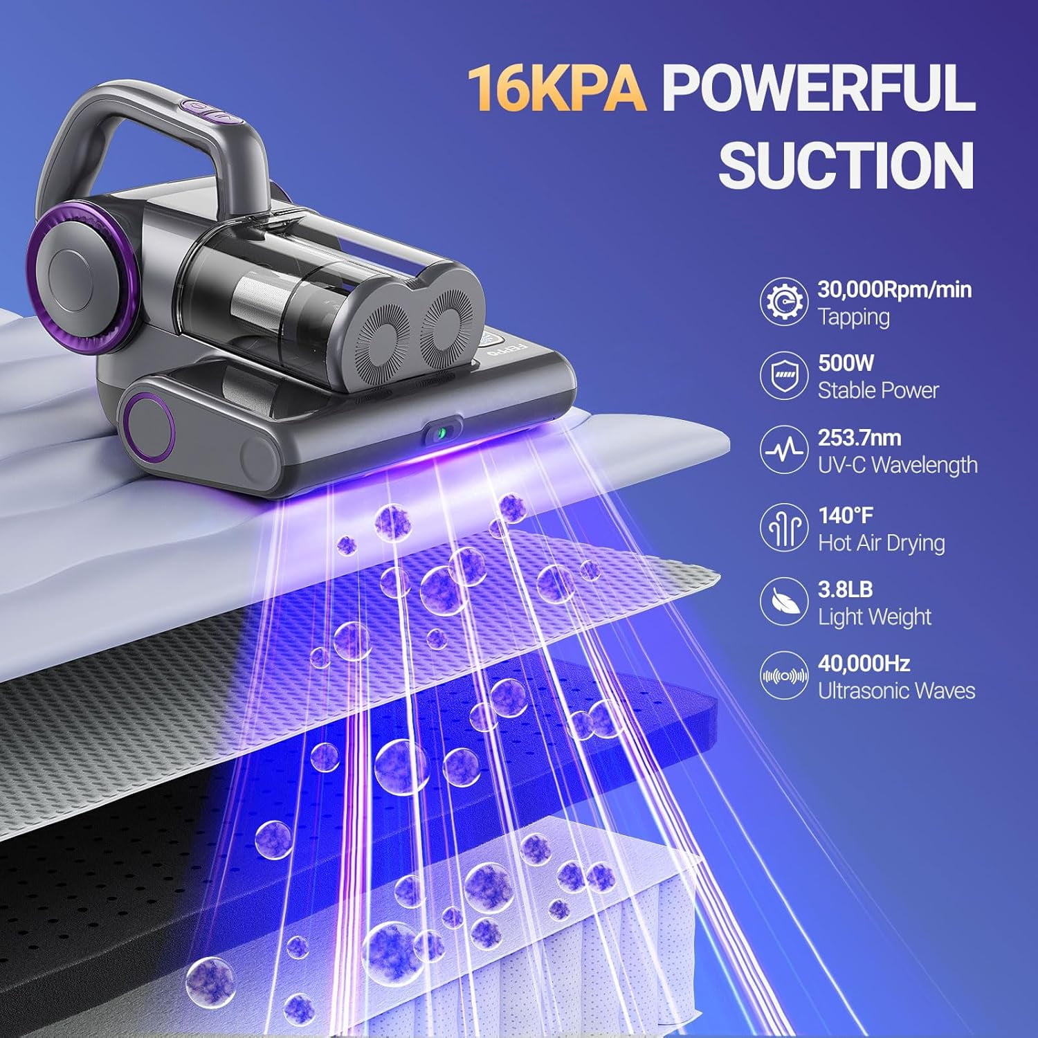 Candy Mattress Vacuum Cleaner - 16Kpa Bed Vac With UV-C Light & 140°F Heat For Dust Mites, HEPA Filter