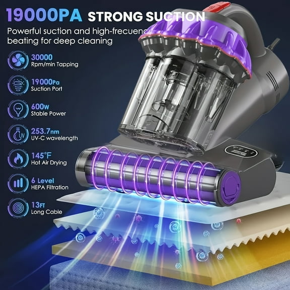 Mattress Vacuum Cleaner 19KPa Suction, HEPA Filter, 253.7NM UV-C Light, Soundwave & Heating Tech, 500W Corded Handheld Vacuum for Beds Sofas Carpets Pet Hair (Purple)