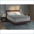 thumbnail image 1 of Mattresses | Restonic 14'' Euro Top Hybrid Mattress | Plush Comfort | California King | Foam | Slate Gray + Sky Blue, 1 of 5