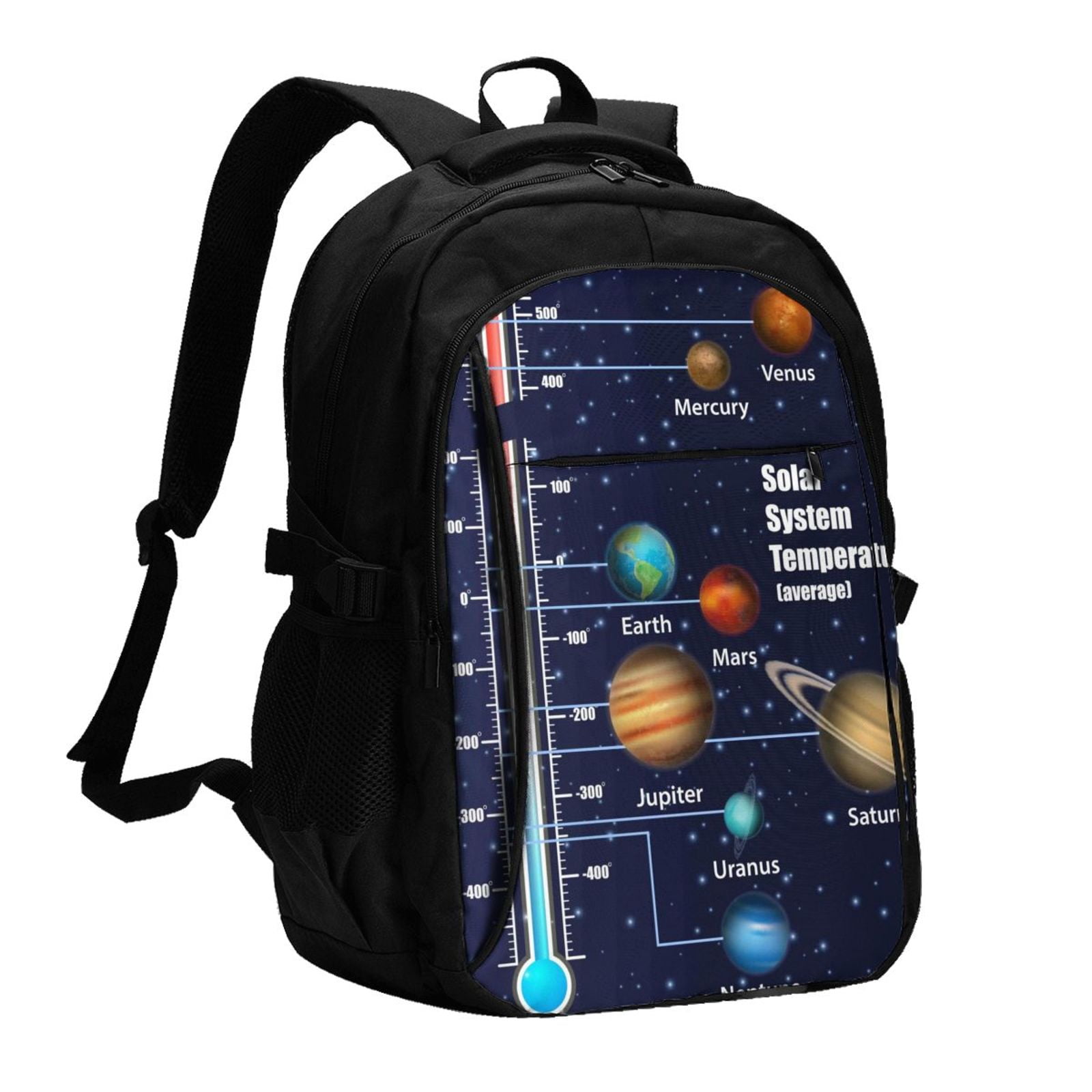 Matuu Solar System for Backpack with USB Charging Port Business Travel ...