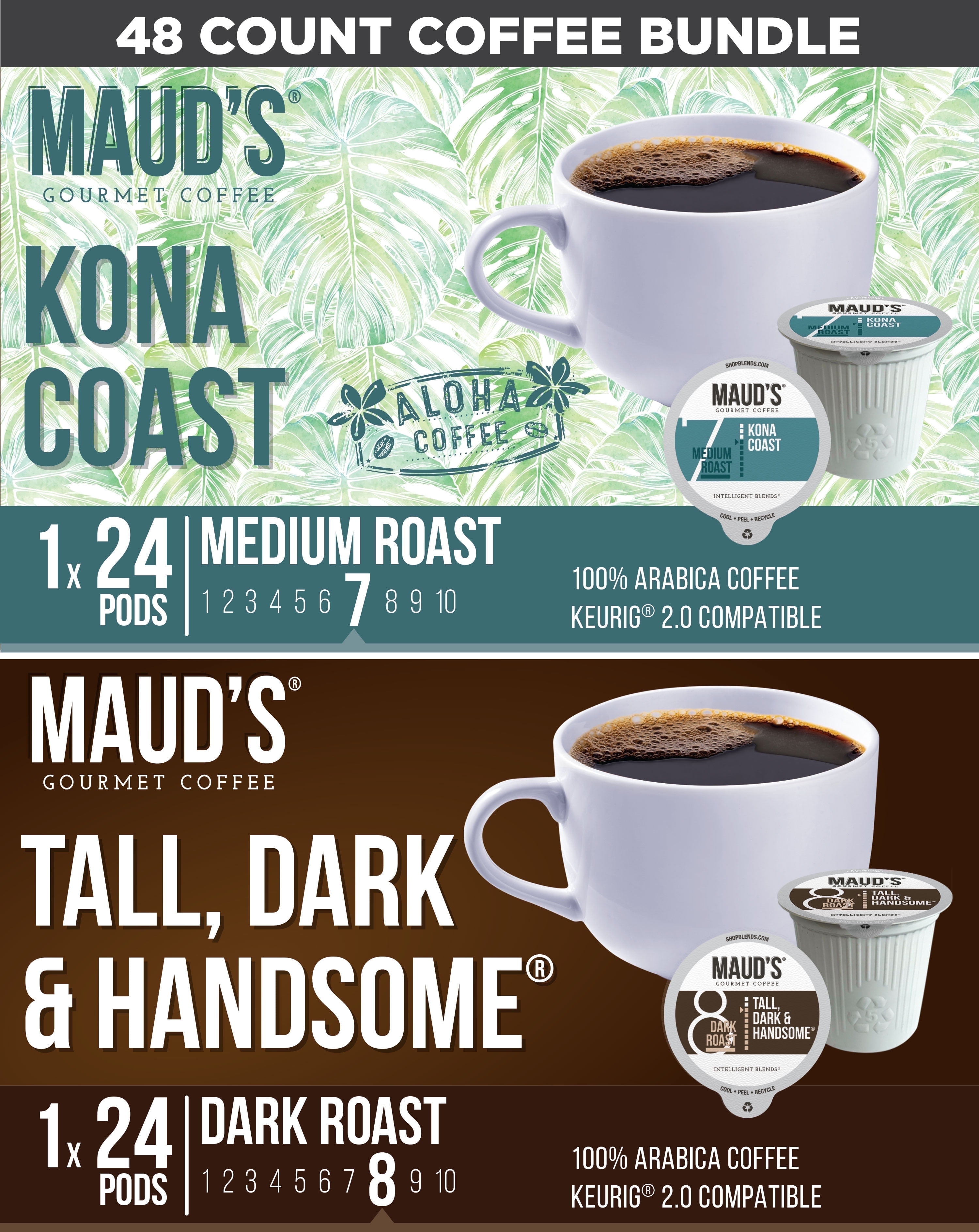 Maud's Dark Roast and Kona Coast Coffee Pod Bundle, 48ct