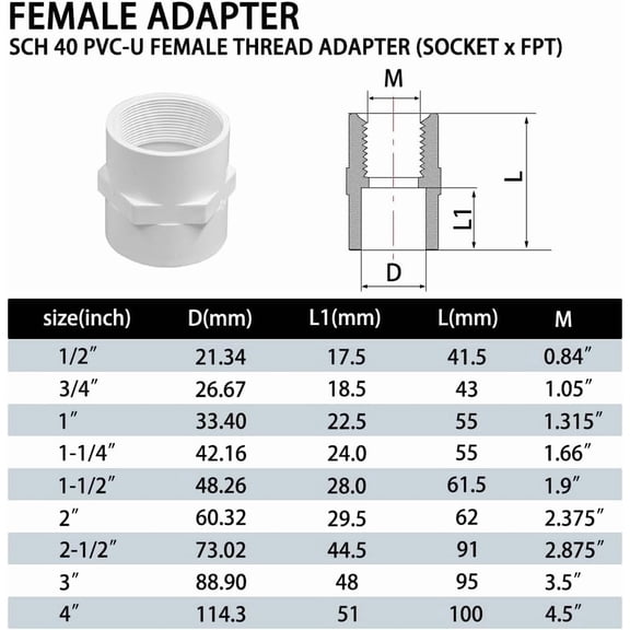 Max 1/2 x 1/4 Inch Compression Angle Stop Valve, Quarter Turn, Push to Connect Brass Plumbing Fitting, PEX Pipe, Copper, CPVC, PE-RT, HDPE, UR23336