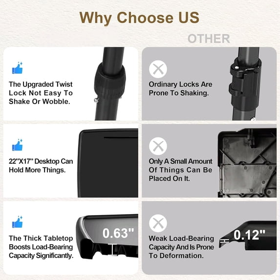 Max Pro Larger Folding TV Tray , XL Adjustable Foldable TV with 6 Height, 425% Thicker HDPE Plastic for Eating, Laptop, Snacks, Dinner Laptop on Couch & Bed, Black$$Furniture