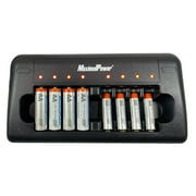 MaximalPower 8-Ports Ultra Fast Battery Charger for AA/AAA Ni-Mh/Ni-Cd Rechargeable Battery