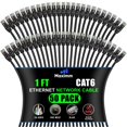 thumbnail image 1 of Maximm Cat 6 Ethernet Cable 1 Ft, (50-Pack) Cat6 Cable, LAN Cable, Internet Cable, Patch Cable and Network Cable - UTP (Black) 1 Foot ethernet Cord, 1 of 8