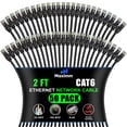 thumbnail image 1 of Maximm Cat 6 Ethernet Cable - 2 ft (50-Pack) - High-Speed LAN, Internet, Patch, and Network Cable - UTP, 10Gbps, 550MHz Ethernet Cord - Black, 1 of 8