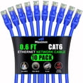 thumbnail image 1 of Maximm Cat 6 Ethernet Cable 0.6 ft (10-Pack) - High-Speed LAN Cable, Internet Cable, Patch Cable, and Network Cable - UTP, 10Gbps, 550MHz Ethernet Cord - Blue, 1 of 8