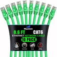thumbnail image 1 of Maximm Cat 6 Ethernet Cable 0.6 ft (10-Pack) - High-Speed LAN Cable, Internet Cable, Patch Cable, and Network Cable - UTP, 10Gbps, 550MHz Ethernet Cord - Green, 1 of 8