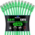 thumbnail image 1 of Maximm Cat 6 Ethernet Cable - 0.6 ft (12-Pack) - High-Speed LAN, Internet, Patch, and Network Cable - UTP, 10Gbps, 550MHz Ethernet Cord - Green, 1 of 8