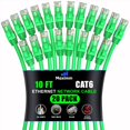 thumbnail image 1 of Maximm Cat 6 Ethernet Cable 10 ft (20-Pack) - High-Speed LAN Cable, Internet Cable, Patch Cable, and Network Cable - UTP, 10Gbps, 550MHz Ethernet Cord - Green, 1 of 8