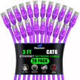 thumbnail image 1 of Maximm Cat 6 Ethernet Cable 3 ft (20-Pack) - High-Speed LAN Cable, Internet Cable, Patch Cable, and Network Cable - UTP, 10Gbps, 550MHz Ethernet Cord - Purple, 1 of 8