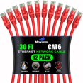 thumbnail image 1 of Maximm Cat 6 Ethernet Cable 30 ft (12-Pack) - High-Speed LAN, Internet, Patch, and Network Cord - UTP, 10Gbps, 550MHz - Red, 1 of 8