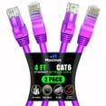Maximm Cat 6 Cable 4 ft (2Pack) HighSpeed LAN Cable