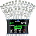 thumbnail image 1 of Maximm Cat 6 Ethernet Cable 4 ft (20-Pack) - High-Speed LAN Cable, Internet Cable, Patch Cable, and Network Cable - UTP, 10Gbps, 550MHz Ethernet Cord - White, 1 of 8