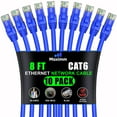 thumbnail image 1 of Maximm Cat 6 Ethernet Cable 8 ft (10-Pack) - High-Speed LAN Cable, Internet Cable, Patch Cable, and Network Cable - UTP, 10Gbps, 550MHz Ethernet Cord - Blue, 1 of 5