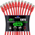 thumbnail image 1 of Maximm Cat 6 Ethernet Cable 8 Ft, (12-Pack) Cat6 Cable, LAN Cable, Internet Cable and Network Cable - UTP (Red), 8 Feet, 1 of 8