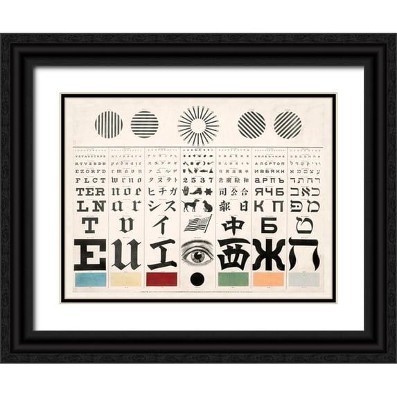 Mayerle, George 14x12 Black Ornate Wood Framed with Double Matting Museum Art Print Titled - Multi-Lingual Eye Chart, ca. 1907 - Dark Background