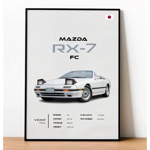 Mazda Rx 7 Fc Poster Vintage Car Wall Art Retro Auto Decor POSTER