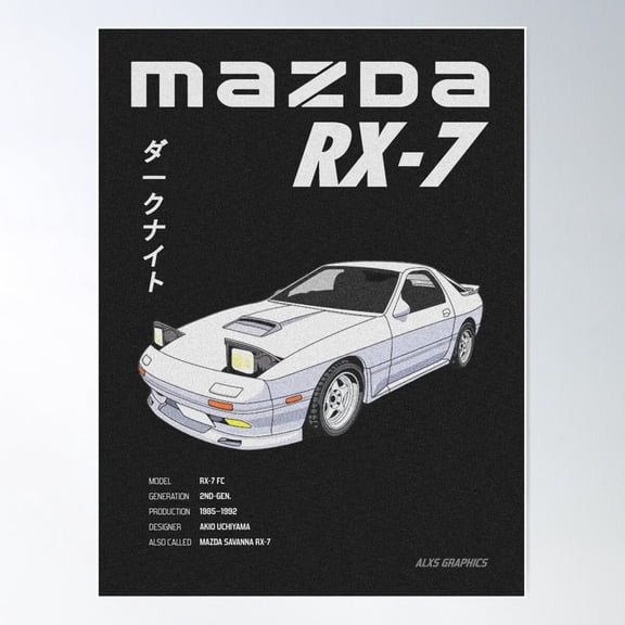 Mazda Rx7 Fc Vintage Poster Wall Art Modern Wall Decor Home Decor Office Wall Art