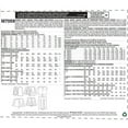 thumbnail image 1 of McCall Pattern, 1 of 1