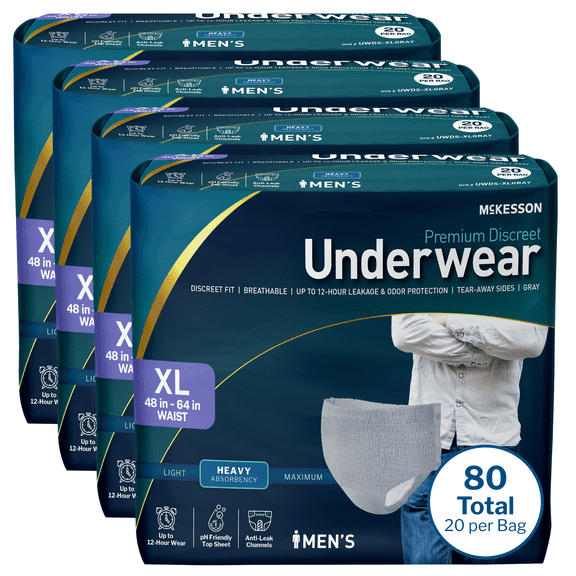 McKesson Premium Discreet Underwear for Men - Heavy Absorbency Incontinence Briefs - XL, 20 Count, 4 Packs, 80 Total