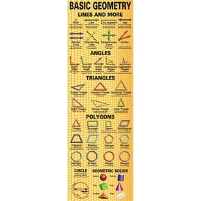 McDonald Publishing Basic Geometry Colossal Poster
