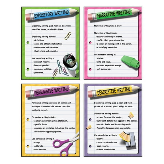 McDonald Publishing Four Types of Writing Posters, Set of 4