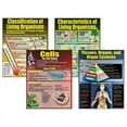 thumbnail image 1 of McDonald Publishing Living Organisms Posters, Set of 4, 1 of 6