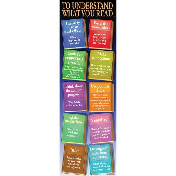 McDonald Publishing Reading Comprehension Colossal Poster