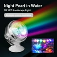 thumbnail image 1 of Mdesiwst Colorful LED Aquarium Fish Tank Spot Lamp Diving Spotlight Illuminated Lights, 1 of 8