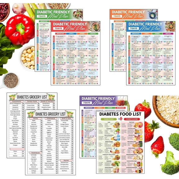 Meal Plan & Chart 5-Week Meal Planner with Recipes