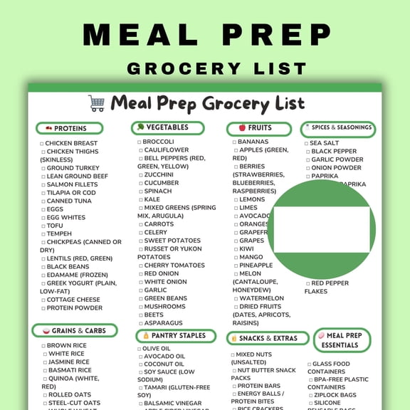 Meal Preparation Grocery List Poster Cleaning Diet List, Weekly Meal Plan Guide Poster, Entire Pantry List Poster