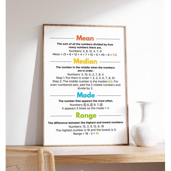 Mean Media Mode Range Math Statistics Classroom Teacher Educational Art Home Decor Office Wall Art