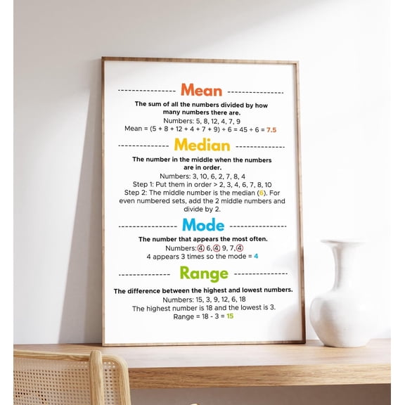 Mean Media Mode Range Math Statistics Classroom Teacher Educational Art, Unframed Paper Poster 16x20in