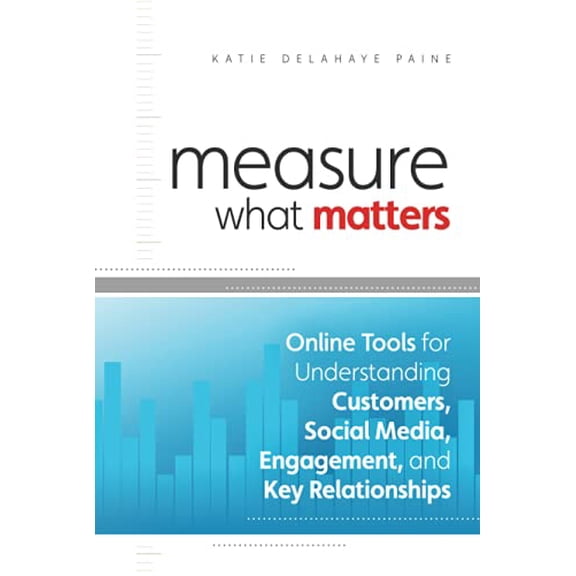 Pre-Owned Measure What Matters: Online Tools for Understanding Customers, Social Media, Engagement, and Key Relationships (Hardcover) 0470920106 9780470920107