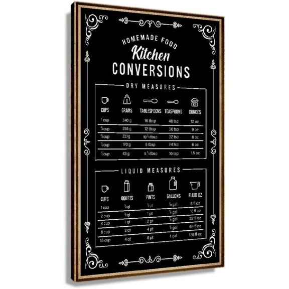 Measurement Conversion Chart Poster Food Painting Wall Art Vertical Canvas Print Decoration Modern Knowledge Poster for Kitchen Conversions Wall Decor Pictures Vintage Unframed Artwork Unframed