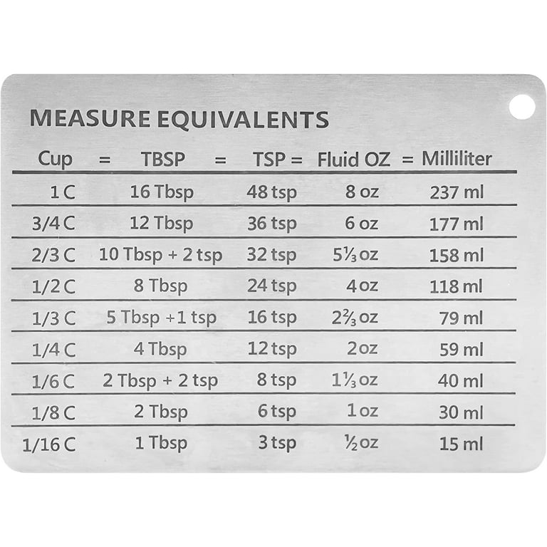 https://i5.walmartimages.com/seo/Measurement-Conversion-Chart-Refrigerator-Magnet-18-8-Stainless-Steel-Measure-Equivalents-Conversions-For-Cups-Tablespoons-Teaspoons-Fluid-Oz-Millili_313555fe-01d8-44b8-8d77-c389f6fc1fbf.85406bb8bcee2701579f7fcbc0ee5e92.jpeg?odnHeight=768&odnWidth=768&odnBg=FFFFFF