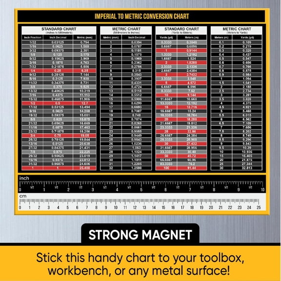 Measurement Conversion Chart with Metric & Imperial Rulers 10.5 x 8.5 Inches