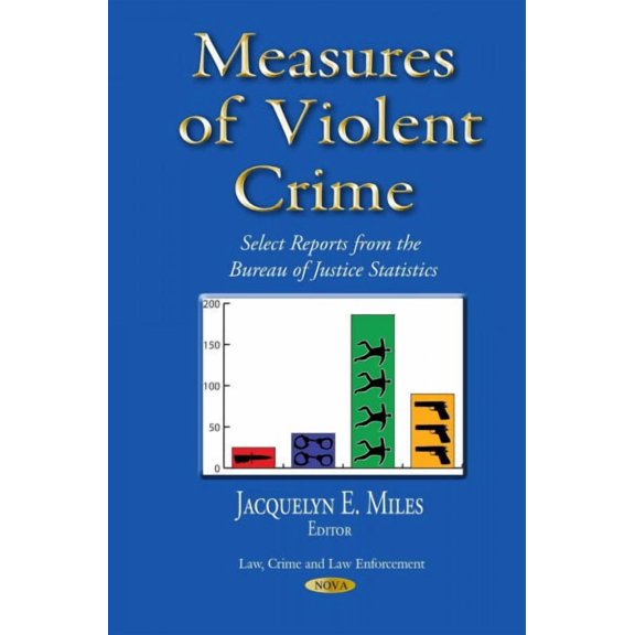Measures of Violent Crime : Select Reports from the Bureau of Justice Statistics