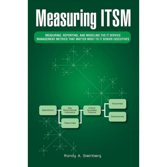 Measuring Itsm: Measuring, Reporting, and Modeling the It Service Management Metrics That Matter Most to It Senior Execu, (Paperback)