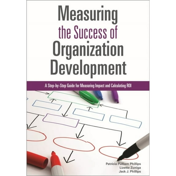 Pre-Owned Measuring the Success of Organization Development: A Step-By-Step Guide for Measuring Impact and Calculating Roi (Paperback) 156286873X 9781562868734