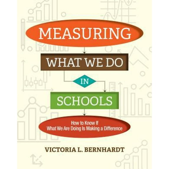 Pre-Owned Measuring What We Do in Schools: How to Know If What We Are Doing Is Making a Difference (Paperback) 1416623973 9781416623977