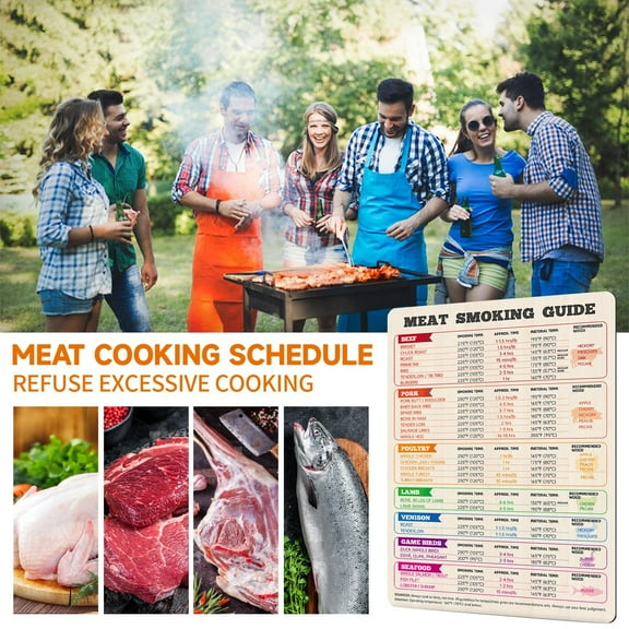 Meat Cooking Temperature and Time Chart Magnet for Kitchen Grilling and Smoking Reference with Internal Temp Guide