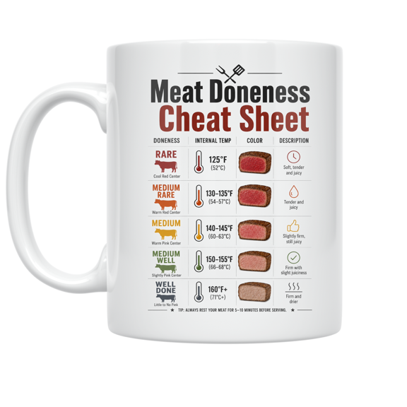 Meat Doneness Cheat Sheet - Cooking Enthusiast - 11 oz Ceramic Coffee Mug