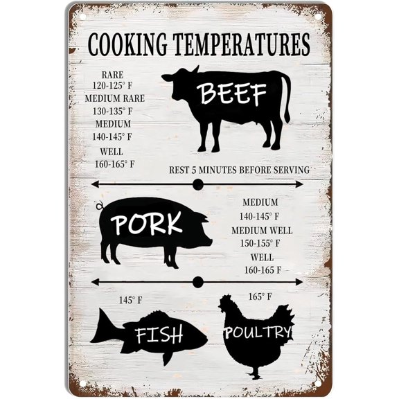 Meat Internal Cooking Temperatures Sign,Cooking Chart Decor Kitchen Sign for Kitchen Restaurant Home Bars Cafes Store 12 X 8 Inch Vintage Metal Tin Sign